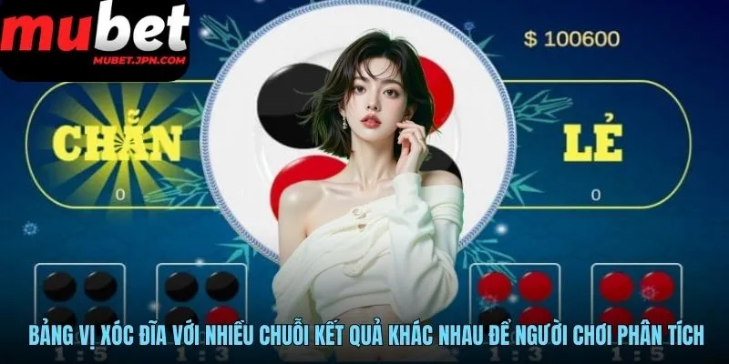 Bảng vị xóc đĩa với nhiều chuỗi kết quả khác nhau để người chơi phân tích